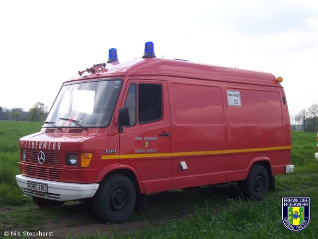 Gerätewagen-Messtechnik